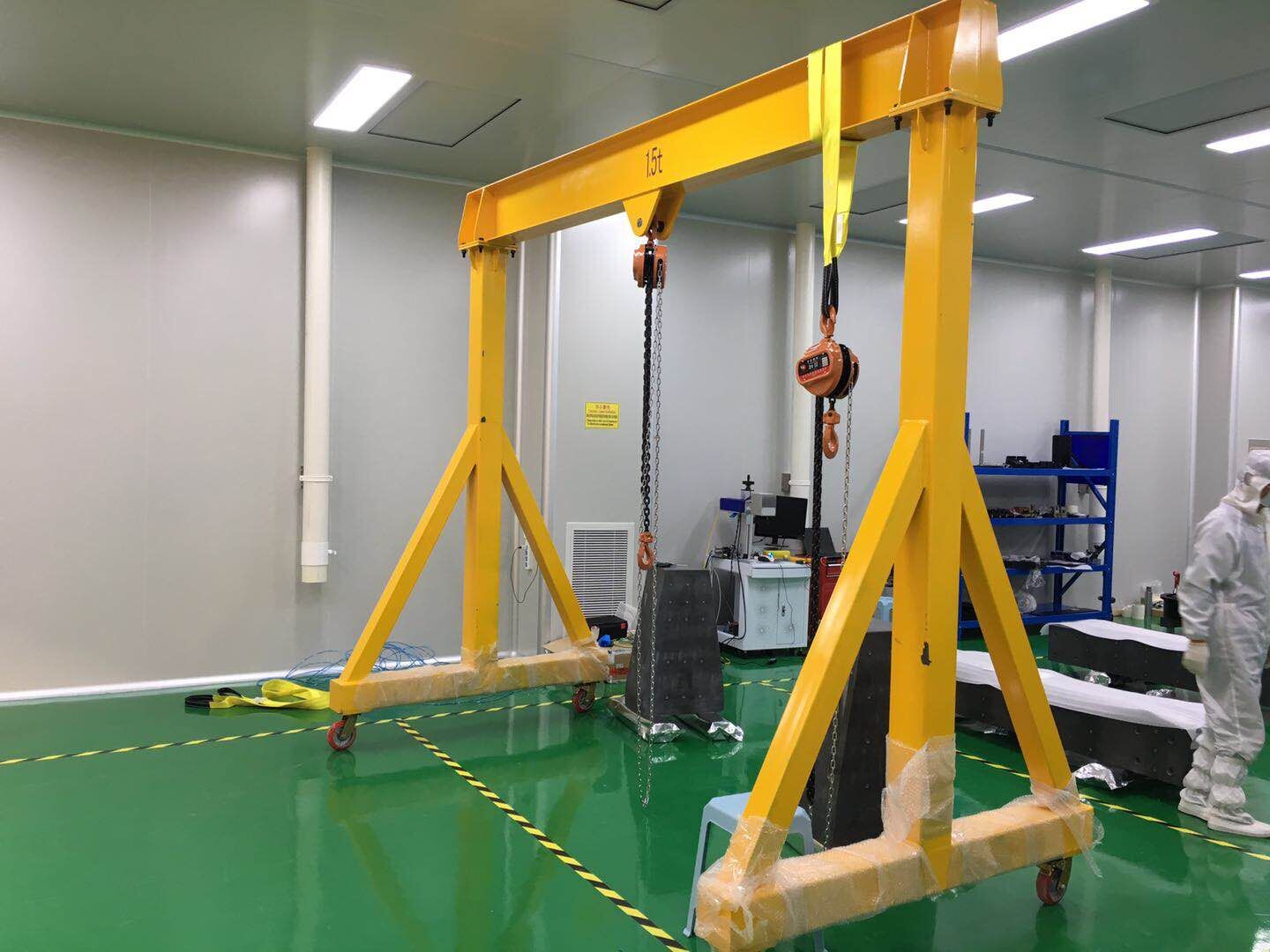 2Unit portable gantry crane shipping to Indonesia丨Latest cooperation